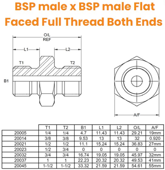 1/4 BSP x 1/4 BSP M/M Flat Faced Full Thread Both Ends Hydraulic Adaptor